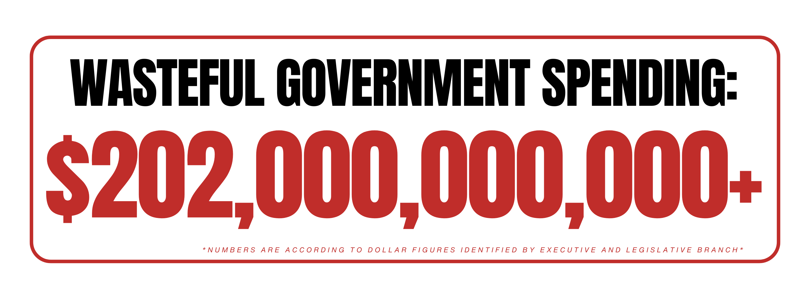 Gov Waste Tracker 4.21.26